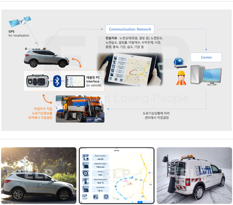 03차량이동형도로기상정보시스템 하_160820_790.jpg